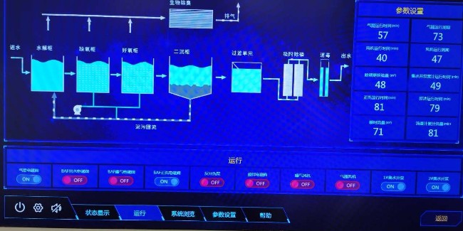 智慧水務(wù)平臺實(shí)現無(wú)人值守運維